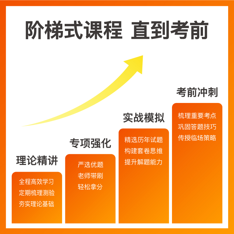 特岗语文班[24年11月4日开课] 2025吉林特岗教师招聘笔试系统班 [正版]粉笔课程粉笔教师 2025吉林教师编制招高清大图