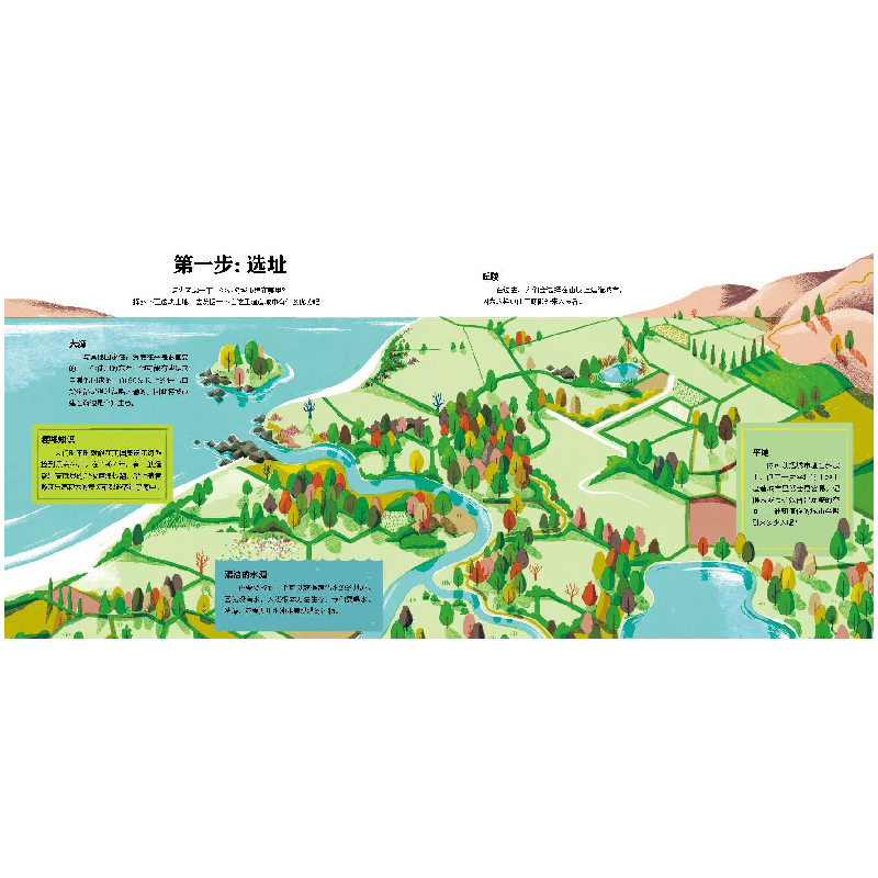 正版新书]如何建造一座城市 亲眼见证一座城市从无到有的过程,高清大图