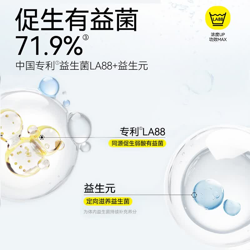 FREEMORE®自由点益生菌卫生巾 护垫155mm×20片*3包高清大图