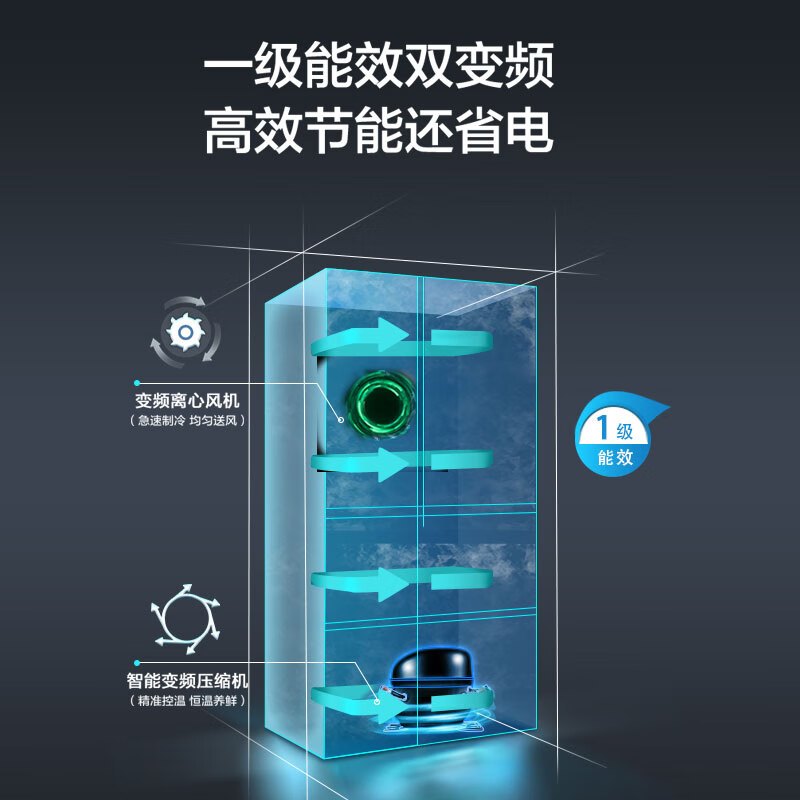 美菱收纳师368L法式多门冰箱小占地小户型净味抗菌双变频超薄一级能效节能风冷无霜BCD-368WPC国家补贴高清大图