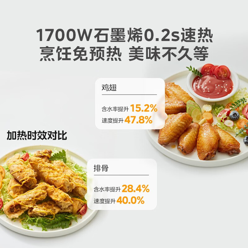 美的(Midea) 超嫩力空气炸锅家用一体多功能wifi可视化7L家用大容量蒸汽烤箱KZS7002XM(7升石墨烯发热)高清大图