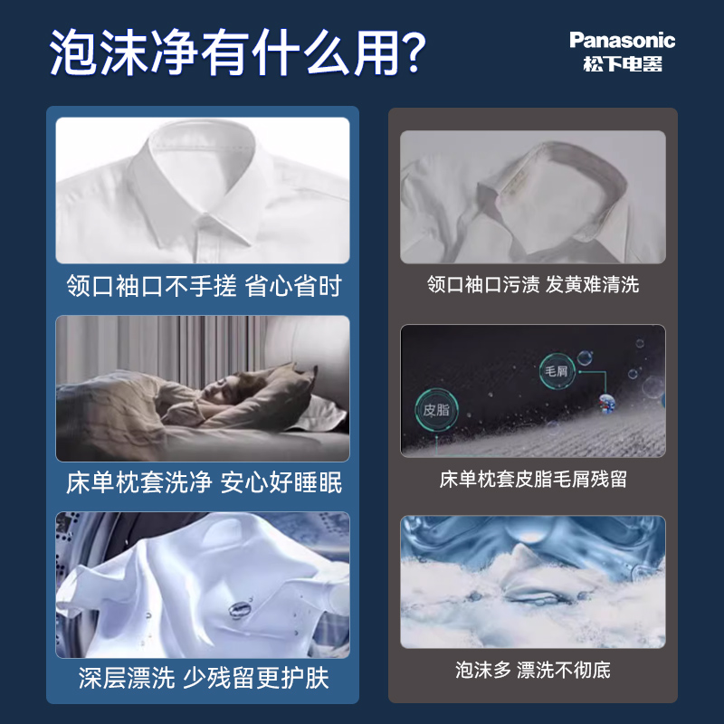 松下(Panasonic)全自动滚筒洗衣机10公斤 BLDC变频电机 泡沫净超快洗 轻音运行升级XQG100-N1MT高清大图