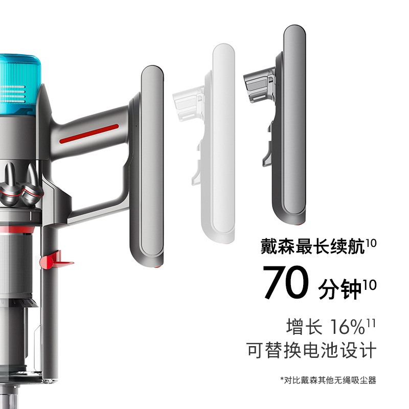 戴森(Dyson)无绳吸尘器 G5 Detect Fluffy 新品 大功率除尘HEPA过滤性能强大深度清洁