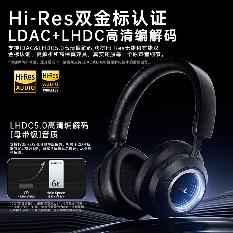 漫步者花再Halo Space 头戴式无线蓝牙耳机 主动降噪 游戏氛围桌搭 RGB深渊镜 适用苹果华为小米 破晓白高清大图