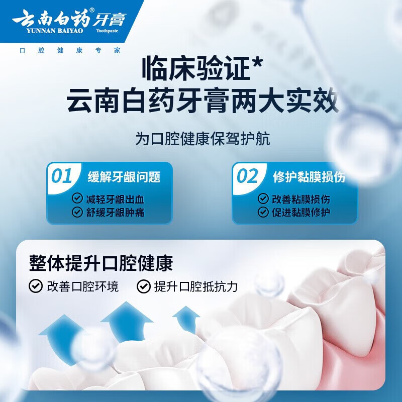 云南白药 牙膏 高地留兰香型 175g 1支高清大图