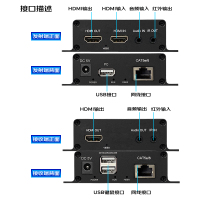 信特安XTA200HY HDMI光端机网络延长器200米HDMI转RJ45一对多键鼠KVM红外延长带本