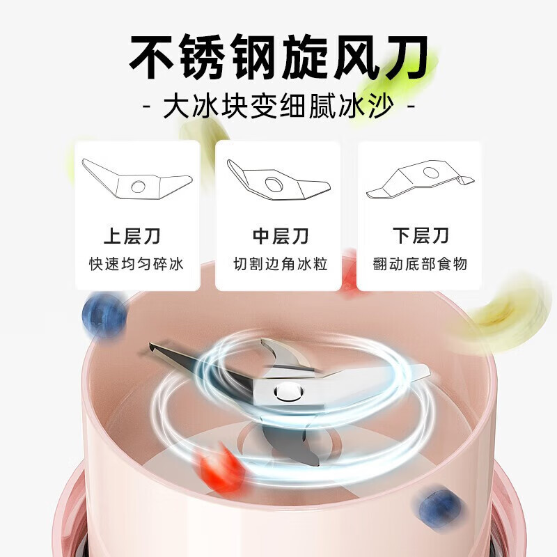 小熊(Bear)无线榨汁杯小型便携果汁机 迷你充电可碎冰打汁机榨汁机LLJ-E03L5高清大图