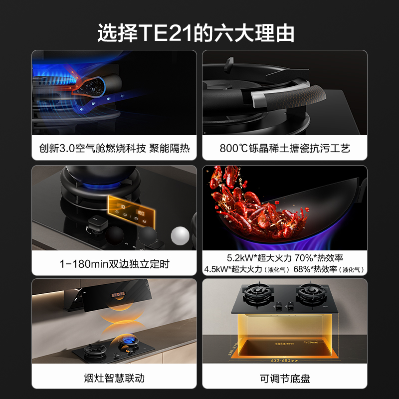方太(FOTILE)[双边独立定时]燃气灶 家用嵌入式5.2kW* 70%热效率 猛火燃气灶 易清洁可调节02-TE21高清大图