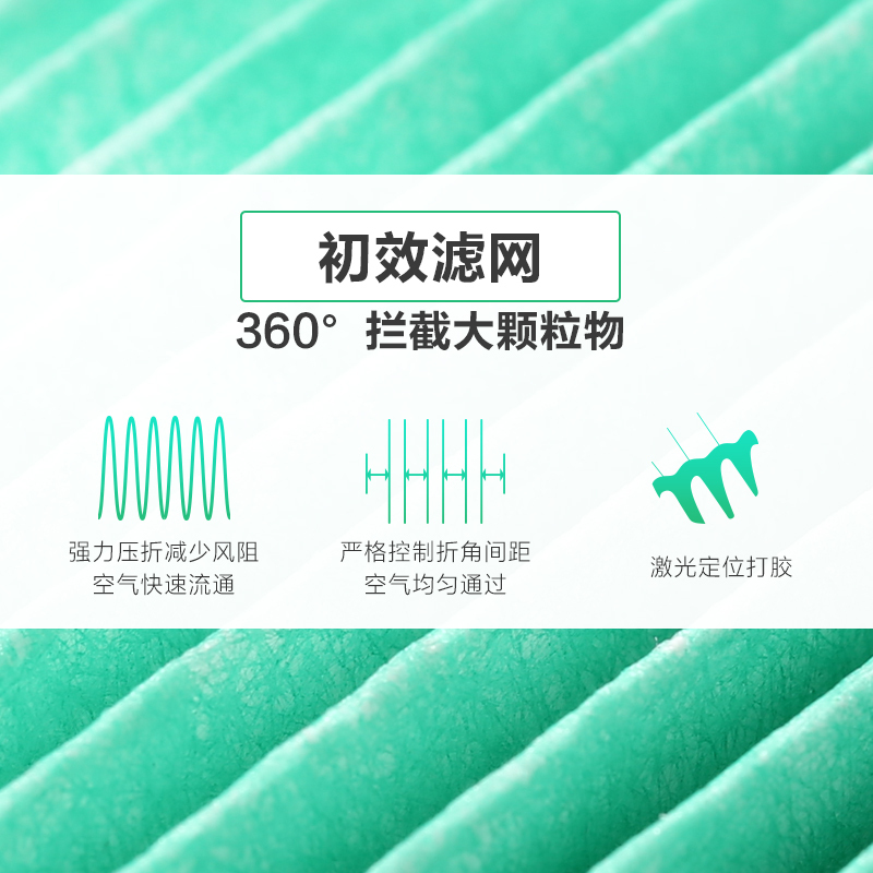小米（MI）空气净化器滤网 除甲醛增强版 长效除醛 适用米家空气净化器1代2代和pro通用 原装滤芯