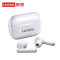 联想(Lenovo)无线蓝牙耳机 LP1白色 双耳运动入耳式适用于苹果安卓手机通用跑步小型超长待机续航