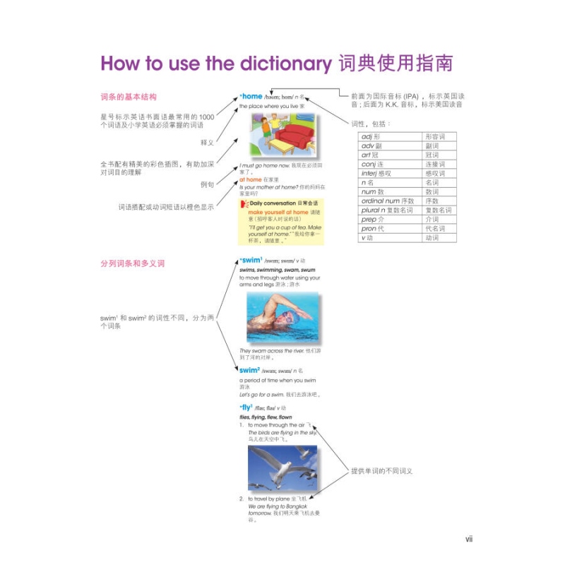 [正版]朗文图解小学生英汉词典 英汉双解词典附练习小学英语工具书课外辅导工具书上海译文出版社英语词汇升级版朗文图解儿童高清大图