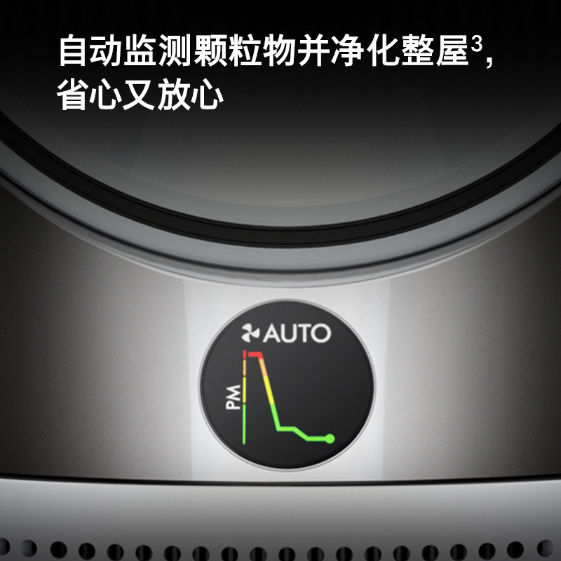 戴森(DYSON)HP10 空气净化风扇 Gen1净化制暖循环风三合一 暖风取暖捕获颗粒物 滤除异味 白色高清大图