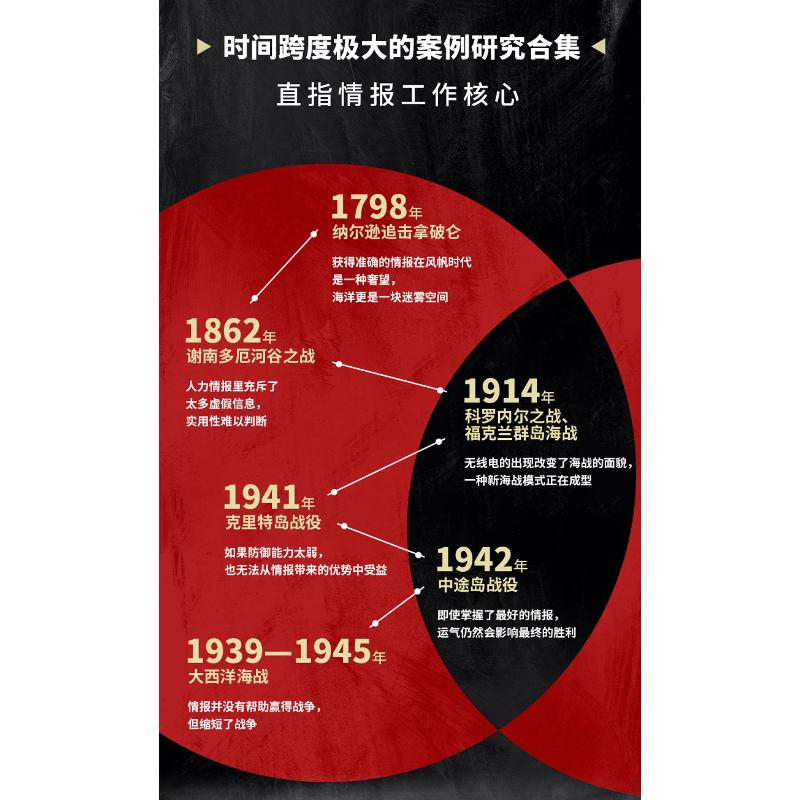 醉染图书战争论 战争中的情报9787559436375高清大图