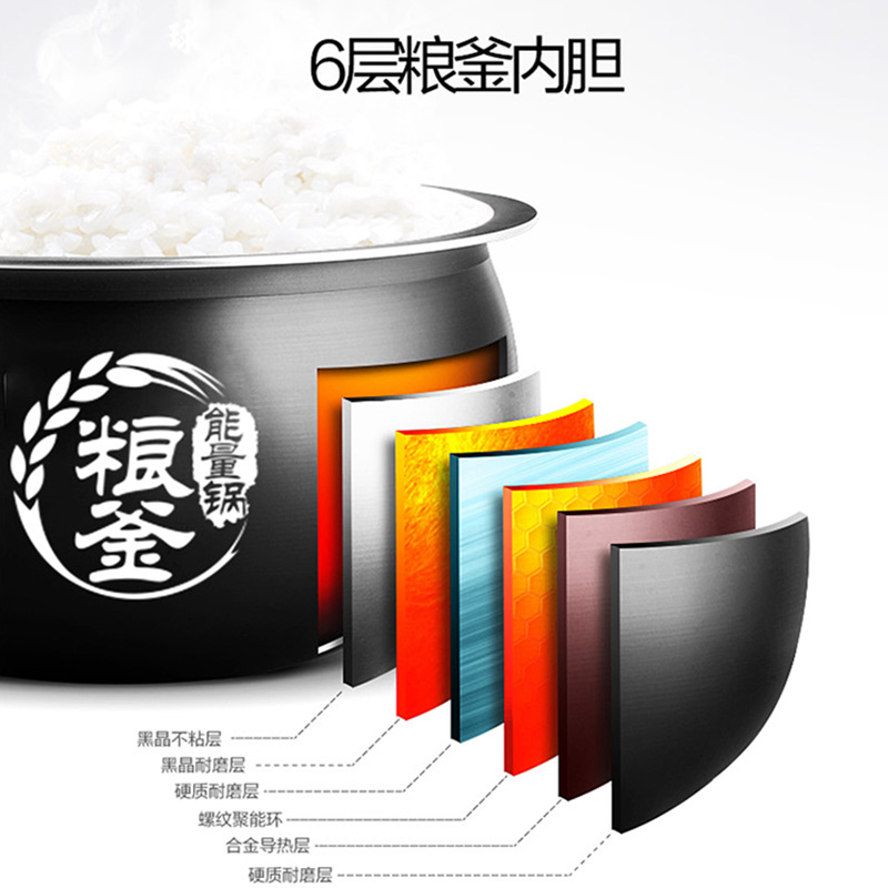 荣事达(Royalstar)微电脑电饭煲3升家用智能24小时预约饭锅多功能不粘锅不溢锅RFB-M303L高清大图