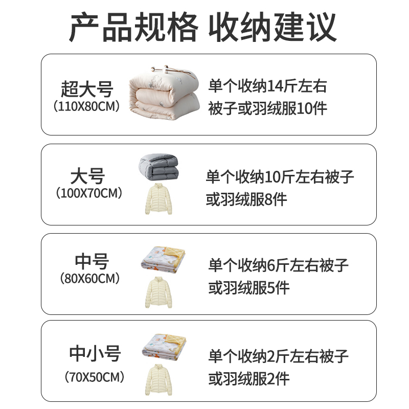 真空压缩袋大号装棉被子被褥衣服衣物加厚家用整理袋收纳袋子收纳袋 三维工匠高清大图