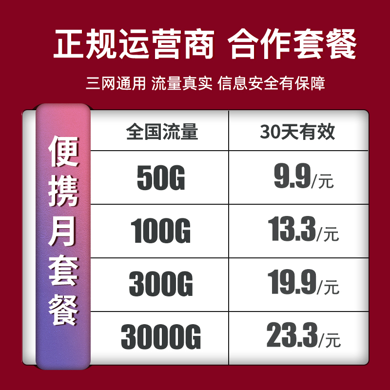 [顶配版]随身wifi无线wif移动wifi宽带免插卡路由器4g纯流量上网卡笔记本电脑车载全国通用wif
