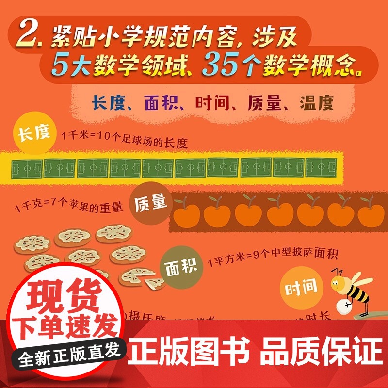 数学超好玩 3-8岁幼儿童数学思维启蒙书 小学生阅读课外书籍 数理化思维训练启蒙绘本 北斗童书高清大图