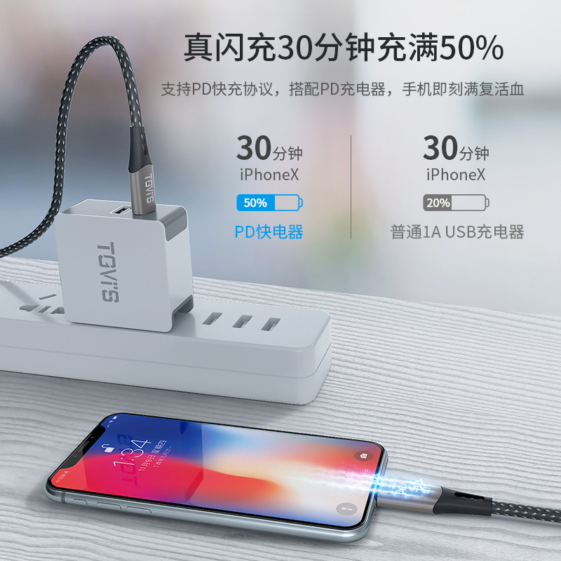 TGVI’S 苹果数据线PD快充编制线官方MFI认证Type-CtoLightning手机充电线