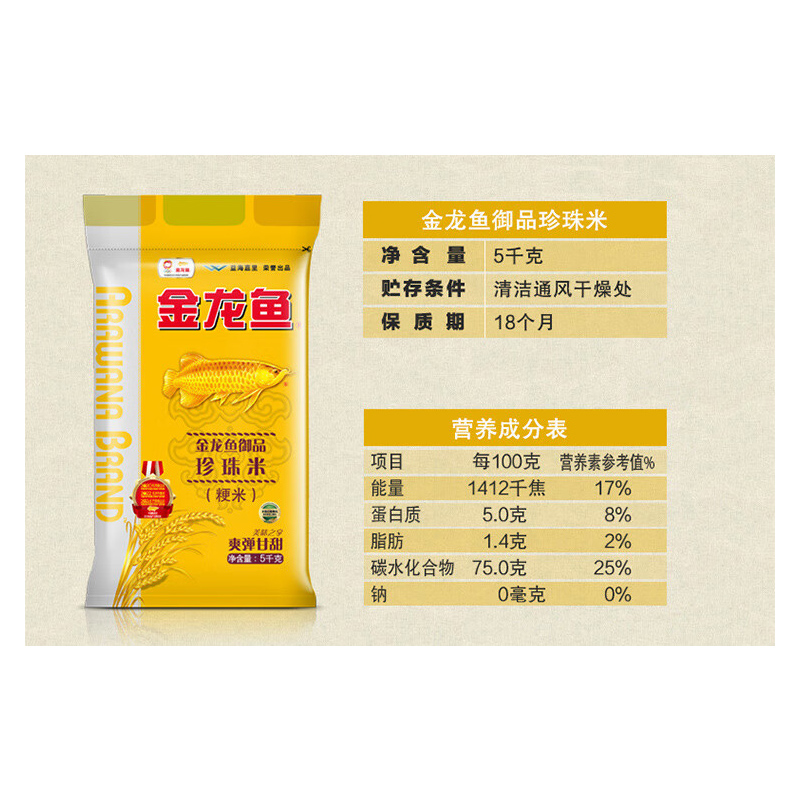 金龙鱼御品珍珠米5KG*2组合高清大图