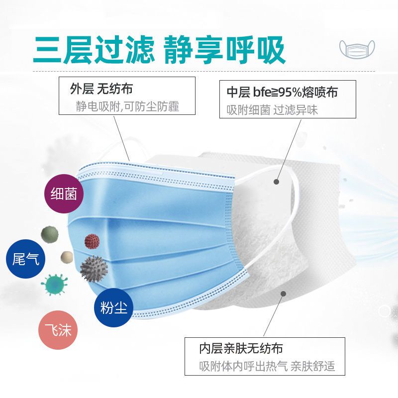 一次性医用外科口罩成人医护级三层防护口鼻罩非独立包装30只[10片/袋*3袋]346
