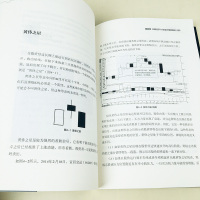 [正版] 一本书读懂K线图 王坤著 股票投资理财金融股市A股图书藉 搞懂K线图 炒股入门书籍 新手股票入门书籍 投资