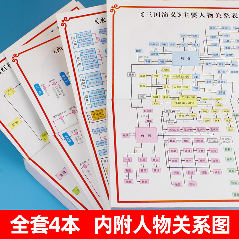 [5本]四大名著4本+朝花夕拾 [正版]中国四大名著全套小学生版原著五年级下册课外书必读西游记三国演义水浒传红楼梦呼兰河