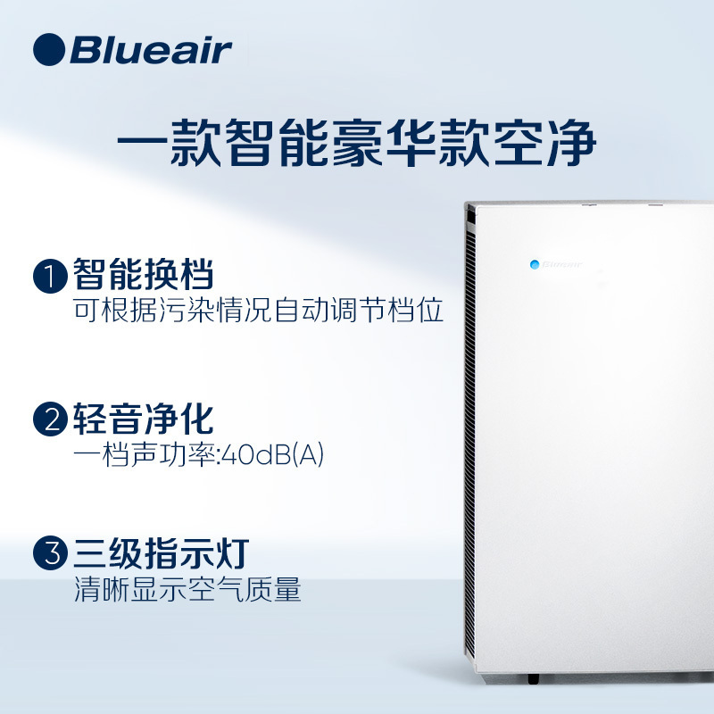 瑞典Blueair/布鲁雅尔空气净化器智能除甲醛CADR值700m³/h 适用面积49-84㎡ 除菌除雾霾净化器ProL