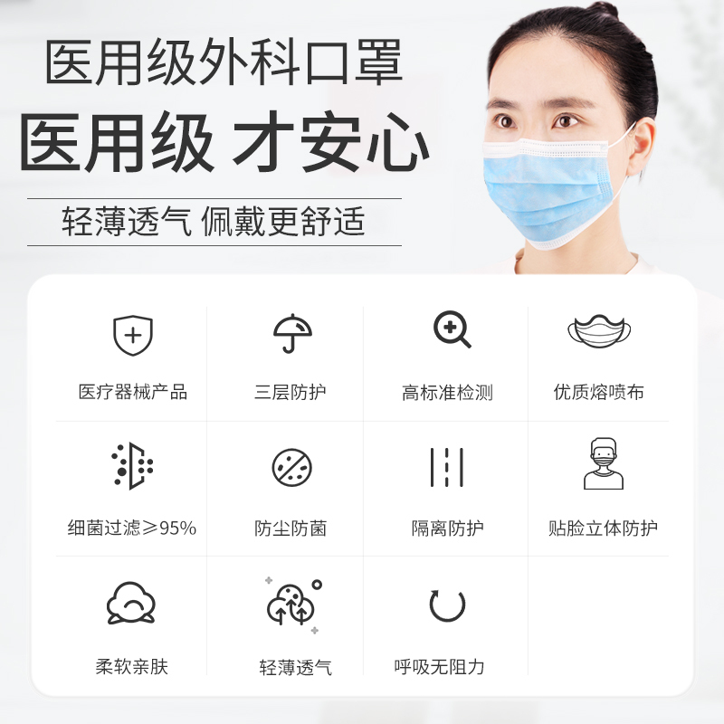 鱼跃医用外科儿童口罩一次性医用医疗口罩医生外科医护专儿童口罩三层10片/袋(共50片)