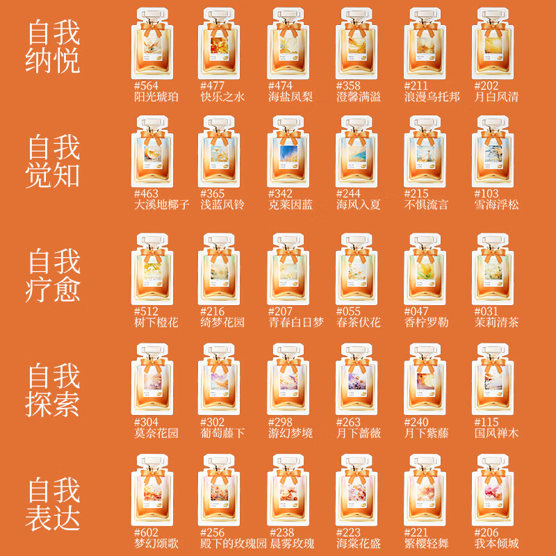 植护浓缩型爆珠香氛洗衣液20g*30条/盒高清大图