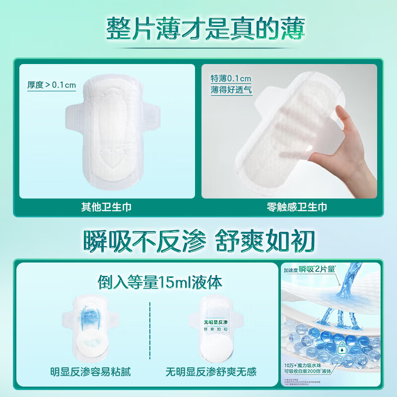 乐而雅王零触感特薄夜用护翼型卫生巾30cm 8片高清大图
