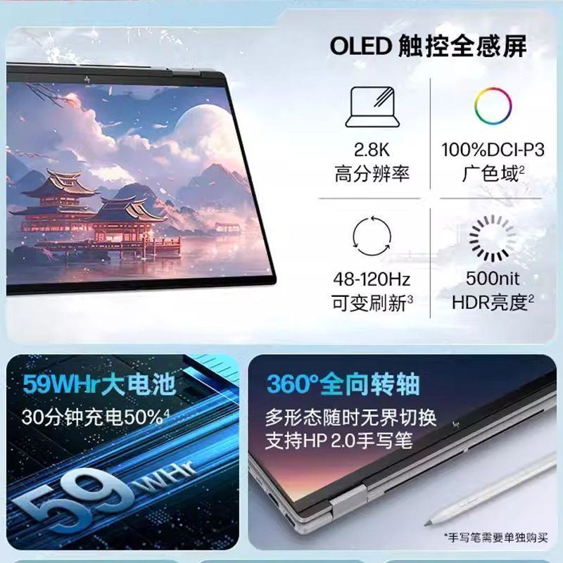 惠普Envy14 X360轻薄翻转触摸屏360°笔记本电脑R7-8840HS/32G/1TB/灰[14-fa0113AU](TPN-C173)