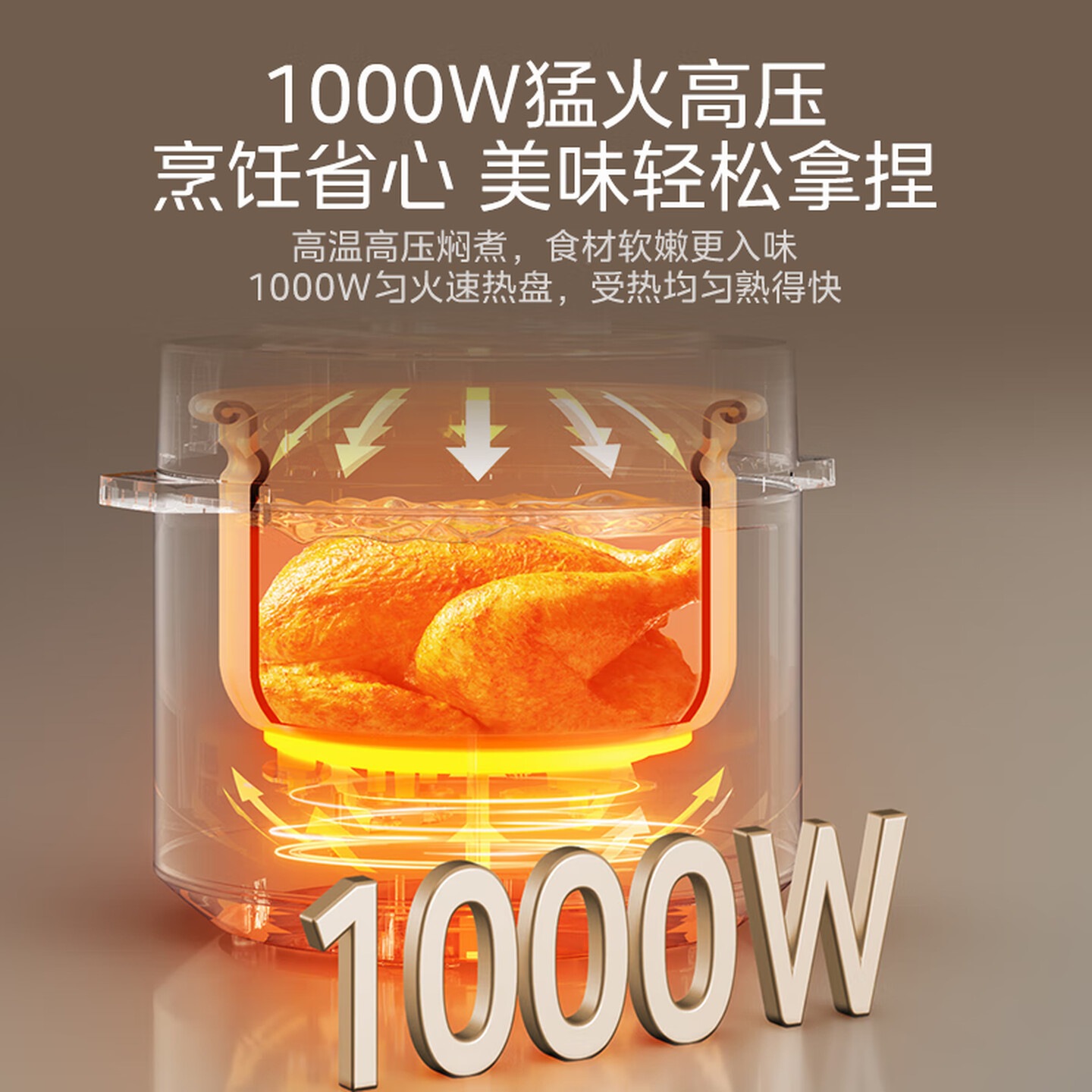 美的(Midea)饺子王电压力锅6L家用电锅全自动智能预约饭煲无水焗双胆开盖火锅高压锅MY-E6910高清大图