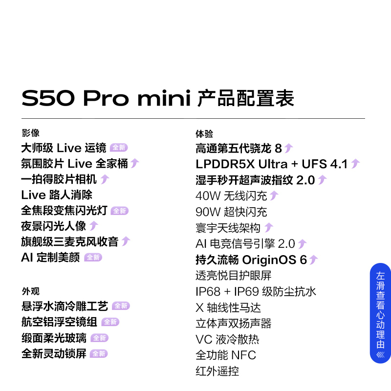 vivo S50 Pro mini 12GB+512GB 告白 主摄级长焦Live 第五代骁龙8芯 6500mAh电池 90W充电 防尘防水手机高清大图
