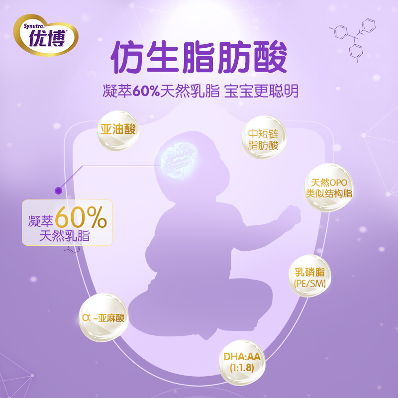 圣元 优博3段幼儿配方奶粉808g