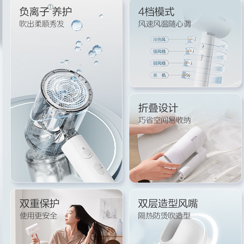 苏泊尔(SUPOR)电吹风负离子大功率不伤发高速吹风速干吹风筒冷热快调低噪便携HDL-F2高清大图