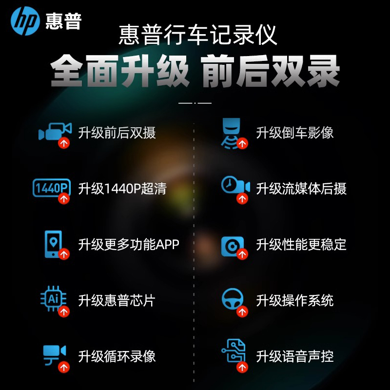 惠普f960x行车记录仪超高清前后双摄免走线车载一体机360全景2023新款