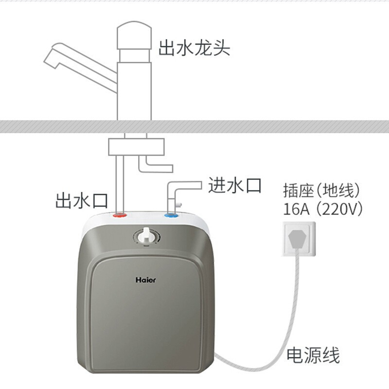 海尔(Haier)小厨宝10升上出水 热水宝厨房即热电热水器2000W速热 暖水小型储水式卫生间小体积小尺寸