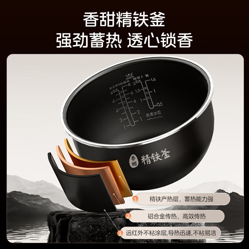 美的(Midea)风动稻香0涂层云朵系列4升电饭煲电饭锅立体IH加热316L不锈钢内胆 MB-4C98H高清大图
