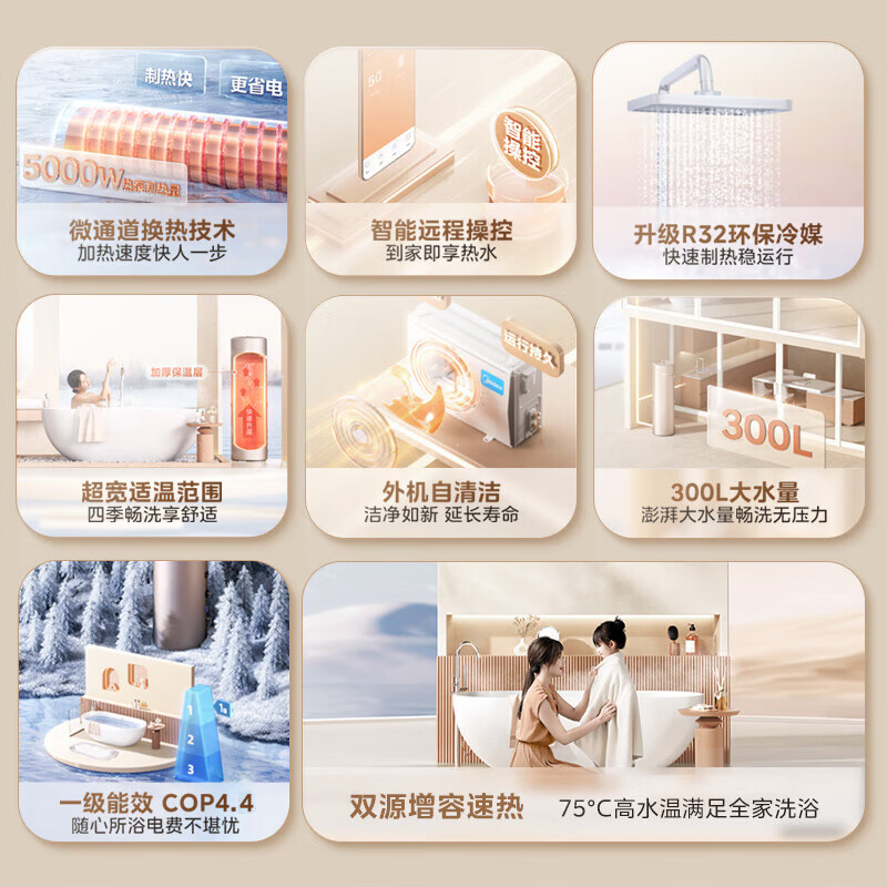 美的(Midea)空气能热水器家用300升大容量超一级能效水洗R32冷媒天悦RSJF-51/N8-300C(E1)高清大图