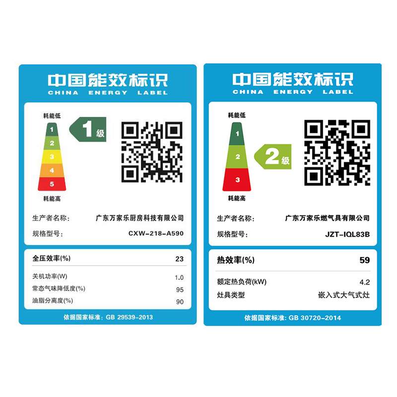 万家乐(Macro) CXW-200-A691 抽油烟机18m³大吸力 1级能效 欧式家用触控式