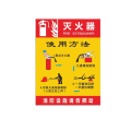 迅迈 PVC灭火器使用方法40*50cm工厂商场安全标识牌警告标志标示牌车间消防警示牌提示牌