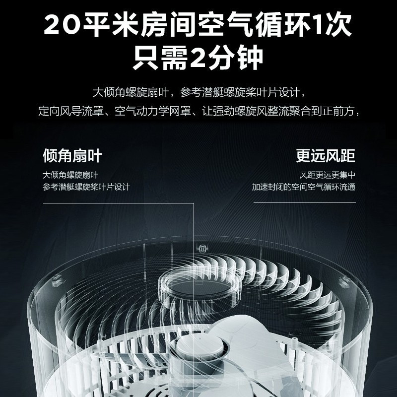 白色 艾美特(Airmate)空气循环扇家用电风扇落地扇台立式办公室风扇对流电扇