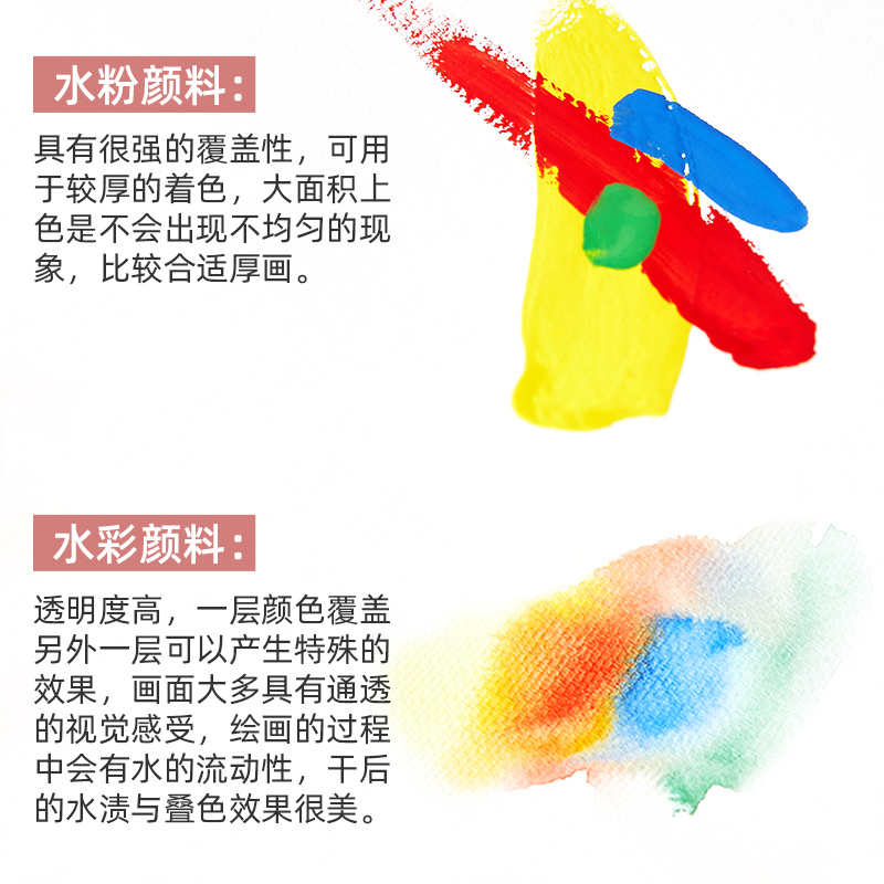 得力（deli）水粉固体水彩工具套装初学者用可颜料