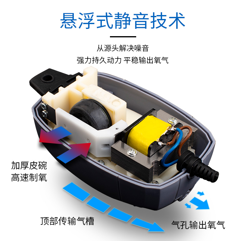 鱼缸水族箱增氧气泵养鱼塘大功率加制充氧机两用大型打氧器高清大图