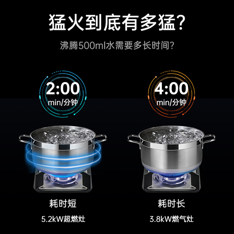 容声Q2219燃气灶液化气双灶家用嵌入式台式灶台黑晶防爆钢化面板5.2kW猛火灶