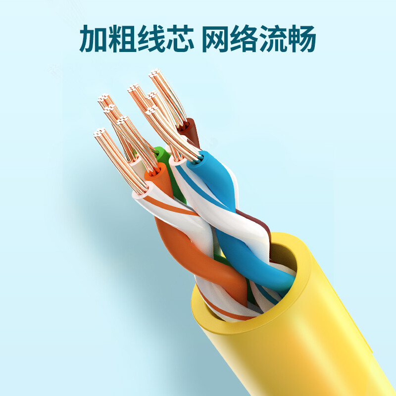 绿联超五类千兆网线 3米长黄色 无维保 要求10条起订 11232 货期:1周高清大图