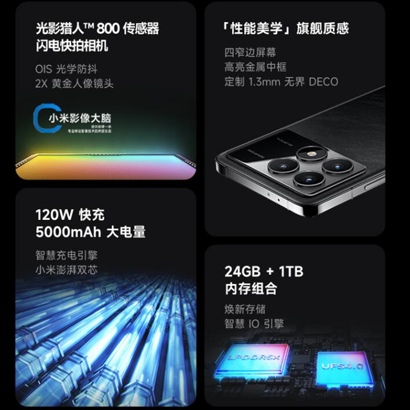 [原封]小米Redmi K70 Pro 竹月蓝 16GB+256GB 第三代骁龙8 5G芯 小米澎湃OS 120W有线快充 二代2K直屏 5G智能手机 K70