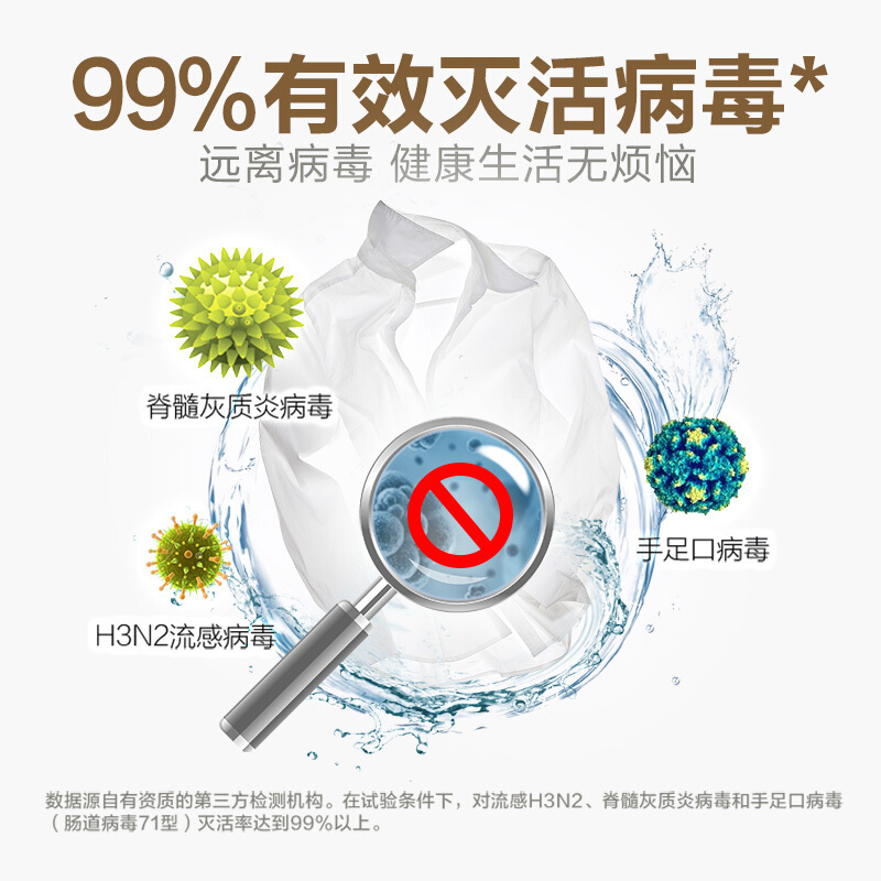 滴露Dettol 消毒液 250ml 杀菌除螨 家居室内 宠物猫狗环境消毒水 儿童宝宝内衣 衣物除菌剂