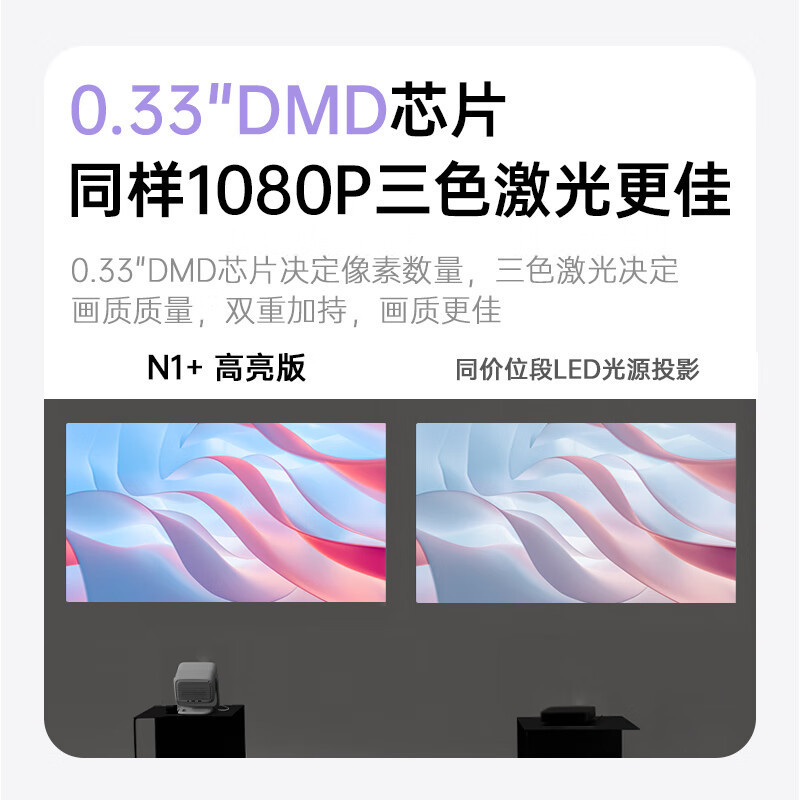JMGO坚果N1+高亮版投影仪(含100吋画框幕布)超高清三色激光云台家用护眼智能卧室客厅投墙家庭影院超大内存游戏娱乐