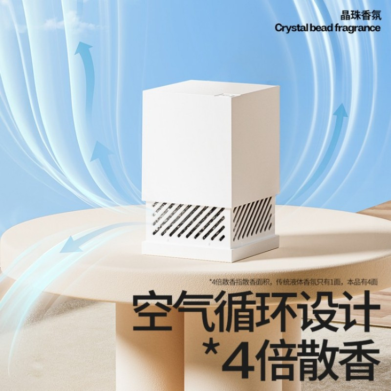 小仓熊晶珠香氛盒x1+250gx1栀子清茶高清大图